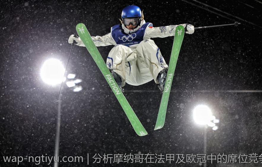 分析摩纳哥在法甲及欧冠中的席位竞争态势